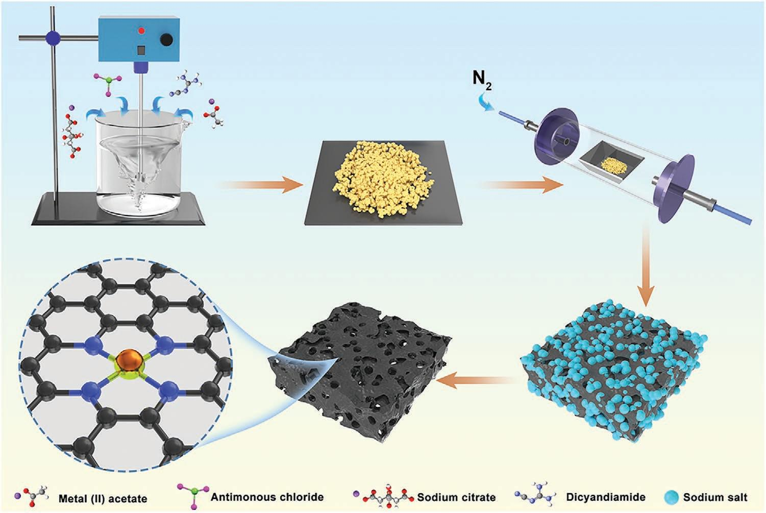 1617690601975248.png 1617690601975248.png