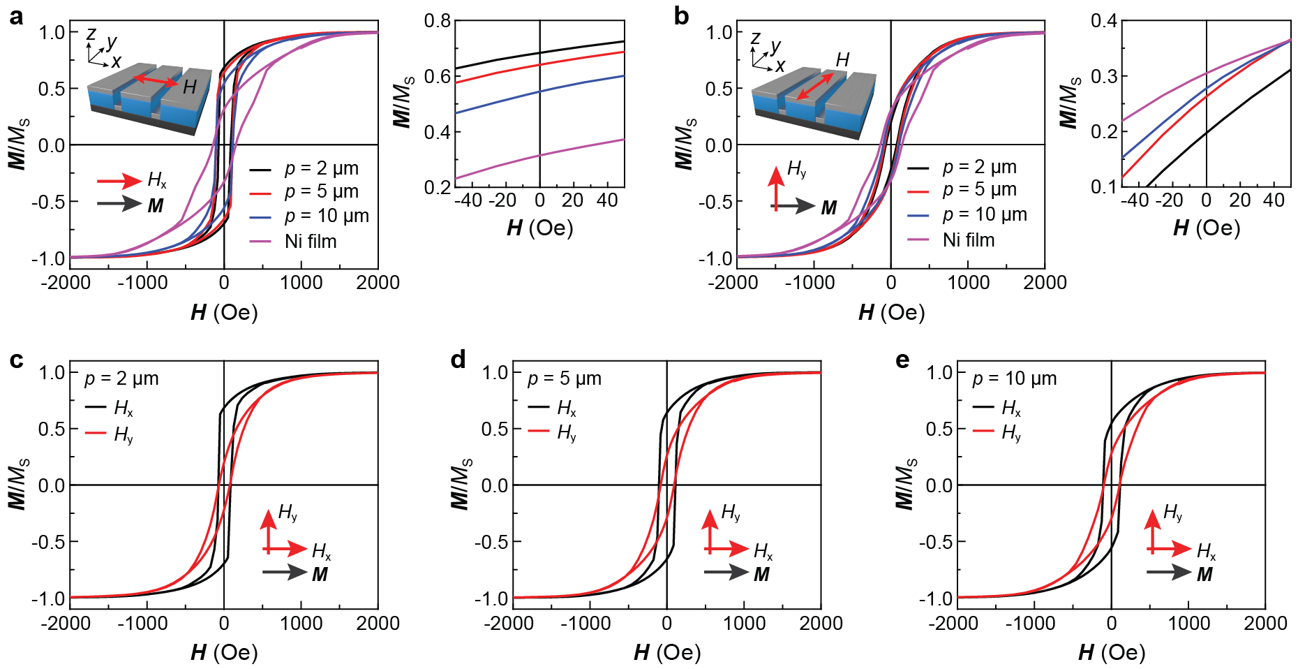 1618457135804878.png 1618457135804878.png